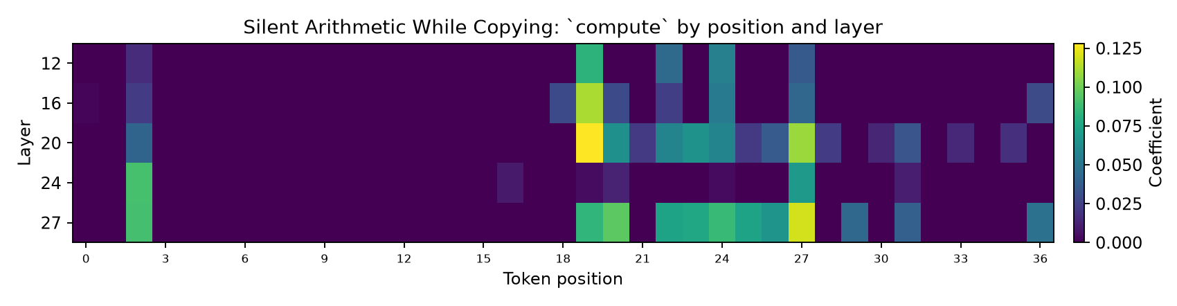 prompt_4_compute_positions